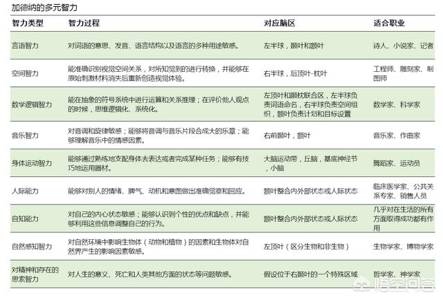 说，一说你们都是怎样给孩子选择绘本的