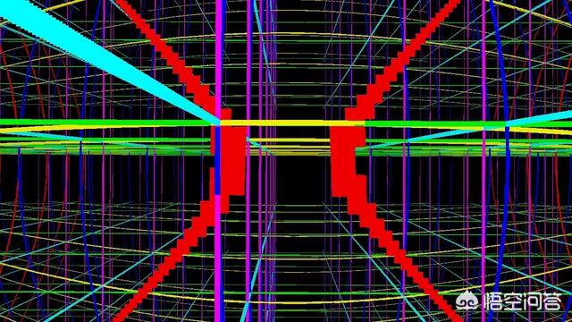 四维空间里的人是什么样子，四维空间是怎样的，人进去会怎样