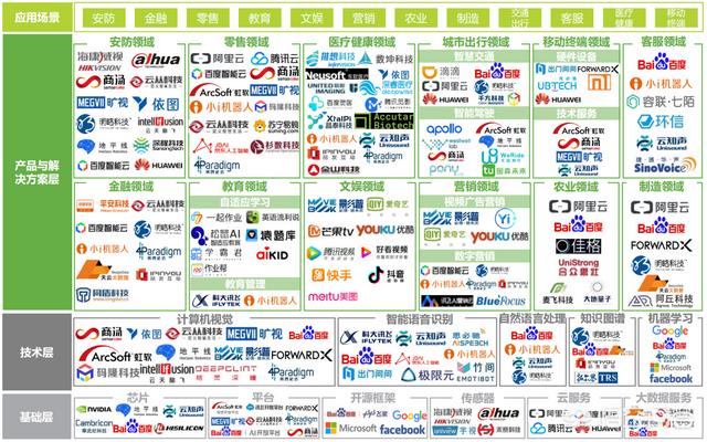 创业文章，快奔五的人了。想从公立医院出来，自主创业，不知道会不会成功