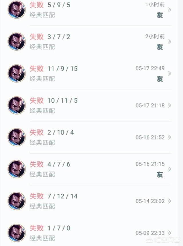 沈月经纪人怼粉丝:如何评价JKL怼粉丝：你玩个游戏还能玩出信仰来也是蛮厉害的？