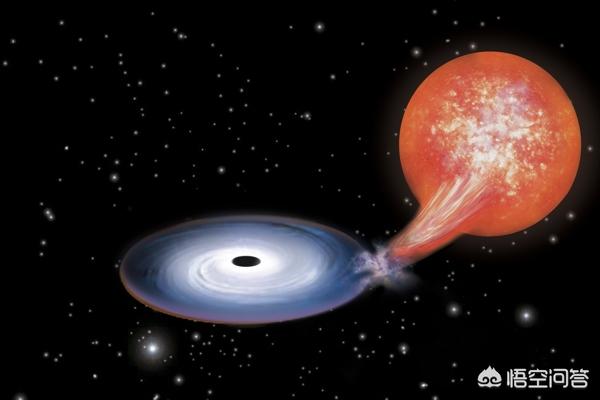 红色喷流会在什么情况下出现，什么是黑洞喷流它们是如何形成的