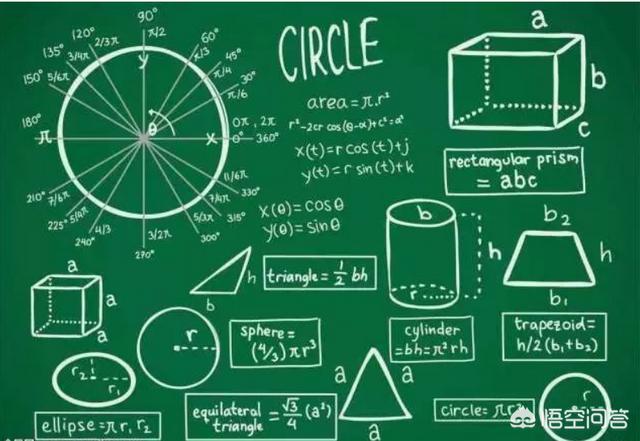头条问答 要上高考了 文化课成绩不怎么好 高考上本科肯定吃力 学什么好 高考指南的回答 0赞