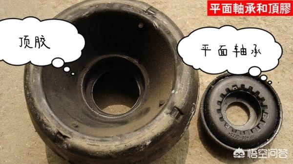 莱姆病症状有什么:抗莱姆病有什么真症状 汽车减震器坏了的症状是什么？