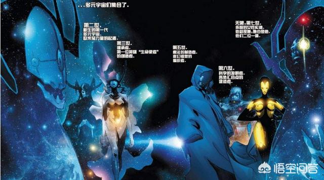 上古魔神都市重生黑白帝国:漫威中“天父”级别很强吗？