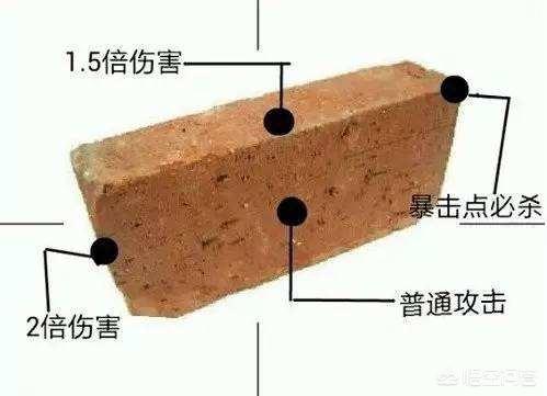 潘顺宝:历史上有哪些采花大盗是怎么被抓获的