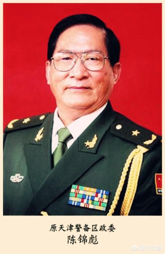张劲夫简历:南通有哪些著名的历史人物？