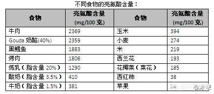 <a href=https://maguai.com/list/256-0-0.html target=_blank class=infotextkey>朋友圈</a>说正事专用图:自从你买了豪车后，你在亲戚<a href=https://maguai.com/list/256-0-0.html target=_blank class=infotextkey>朋友圈</a>里发生了什么改变？