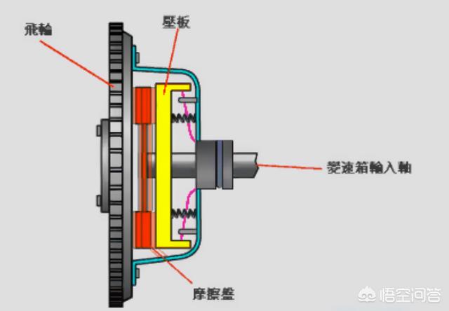 wey新能源汽车，WEY是什么车开起来怎么样