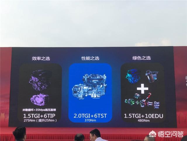荣威新能源汽车官网，荣威RX5 MAX百城千店“智能交车”仪式，智能在哪里？