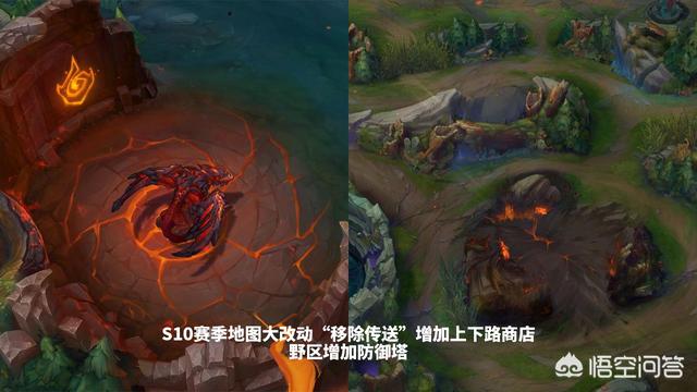 LOL新赛季地图重做,或移除传送技能,增加新装备腐蚀宝珠,被说改得像刀塔,怎么评价？