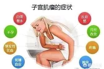 得子宫肌瘤什么东西不能吃:子宫肌瘤不能吃什么食物？