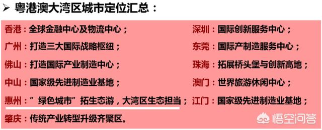 仲博娱乐:深圳房价高，惠州房产是否还有投资价值？