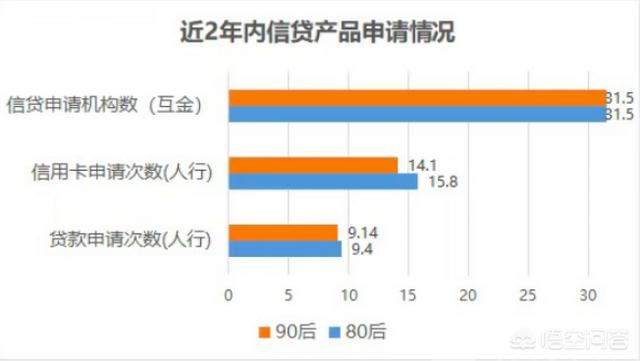 欠债过日子是一种什么体验，欠巨额债务是一种怎样的体验？