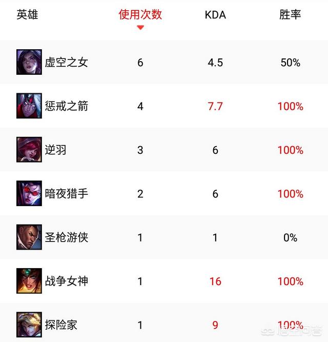Lwx直播确认选VN为冠军皮肤,事后微博遭爆破,网友称“两家俱乐部会交涉”,不能选吗？