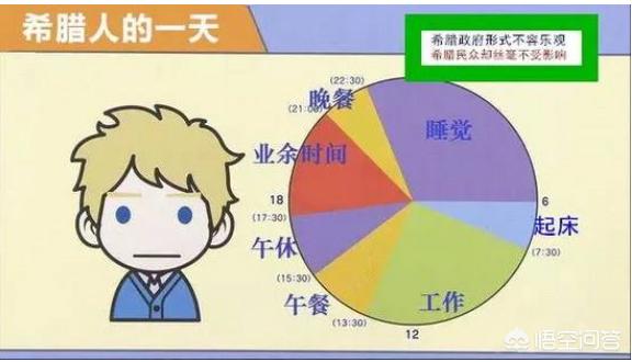 土耳其和希腊是两个邻国，请问这两个国家，哪个实力更强？插图80