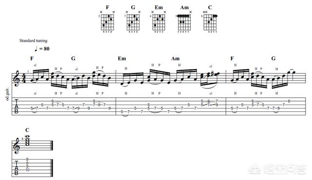 两只猫的二重奏钢琴曲:怎样提高孩子的钢琴音乐素养？