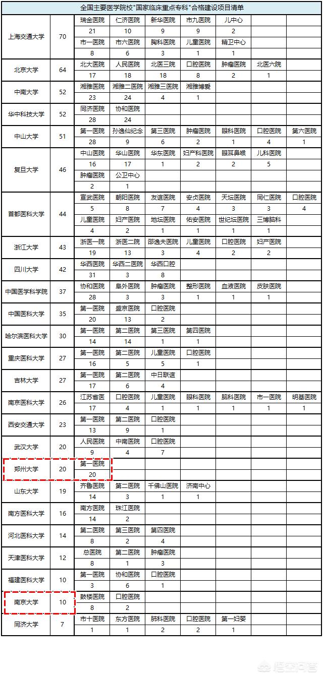 病理学与病理生理学病例分析:药学学生要学病理生理学吗？病理生理学对药学工作有什么帮助吗？