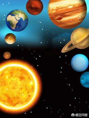 银河霸主饲养手记:太阳系有多大？银河系又有多大？