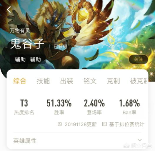 王者荣耀：鬼谷子成无人问津英雄,坐稳梯度榜倒数第一位置,为什么他现在不受欢迎？