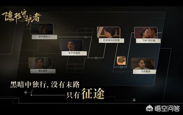 国产抗战<a href=https://maguai.com/list/48-0-0.html target=_blank class=infotextkey>游戏</a>《隐形守护者》为什么如此成功