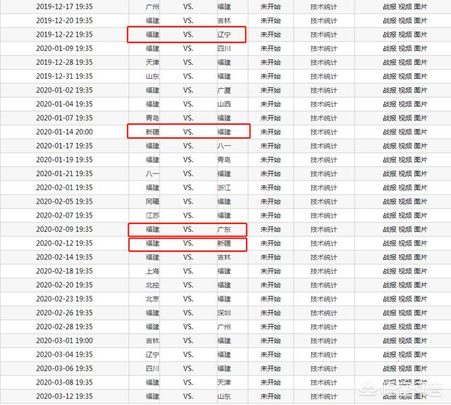 福建松狮俱乐部:CBA福建队能遭遇6连败吗？