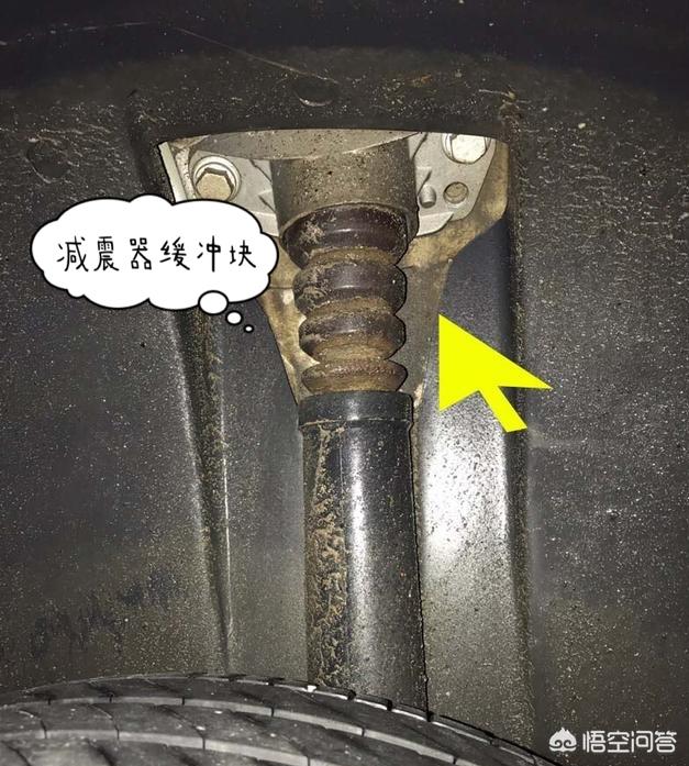 莱姆病症状有什么:抗莱姆病有什么真症状 汽车减震器坏了的症状是什么？