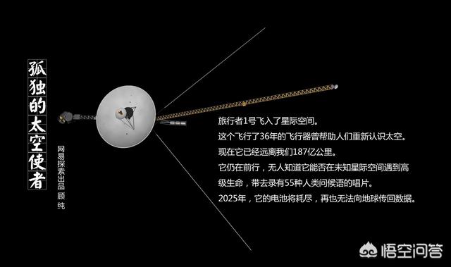 旅行者1号探测器:为什么旅行者1号不是以垂直于黄道面的轨道飞离太阳系