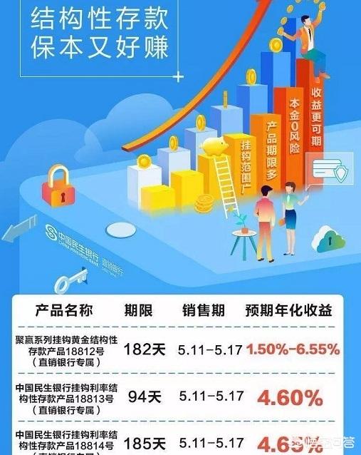 极速哈士奇官网合作站:除了支付宝借呗还有什么平台借钱比较安全，利息比较合理的？ 极速哈士奇