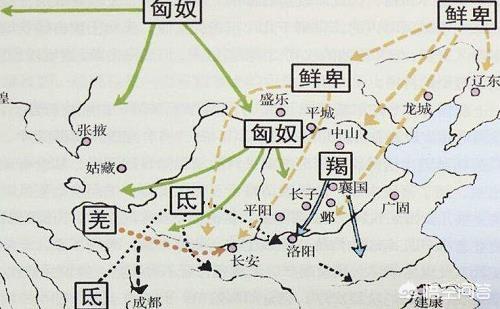 战国春秋:春秋战国、魏晋南北朝、五代十国三个分裂时代有何异同？