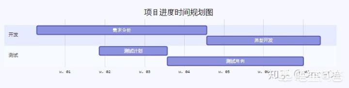 云中网服务器（云中书城网页版）