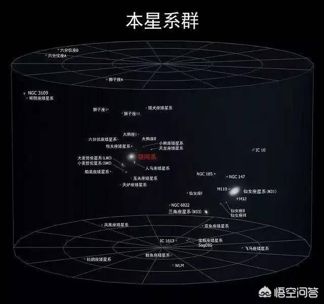 世界最差动物园堪比监狱:难以置信的科学，人类是否真的是被困在地球上的囚徒？