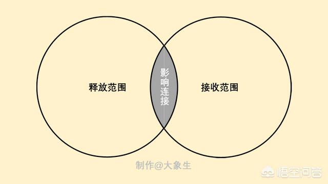 男女之间能感觉到对方喜欢自己吗