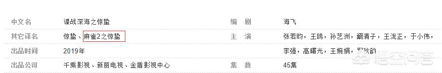 麻雀陈深结局:谍战剧《惊蛰》与《麻雀》有什么有关系吗？