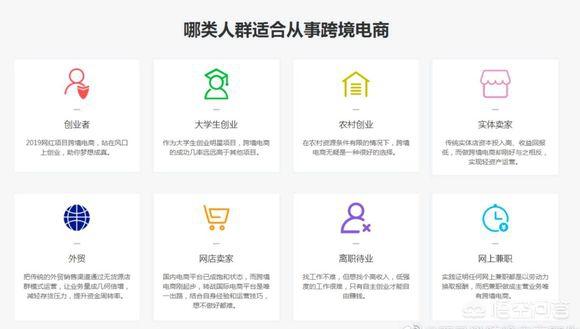 跨境电商平台<a href=https://maguai.com/personal/ target=_blank class=infotextkey><a href=https://maguai.com/group/ target=_blank class=infotextkey>微信群</a></a>:做亚马逊无货源店群可以达到月入十万吗？