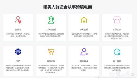 开无货源网店赚钱不，做亚马逊无货源店群可以达到月入十万吗