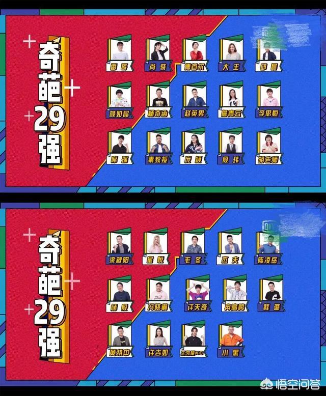 奇葩说第四季辩手名单:你觉得《奇葩说》第六季的新辩手们表现怎么样？