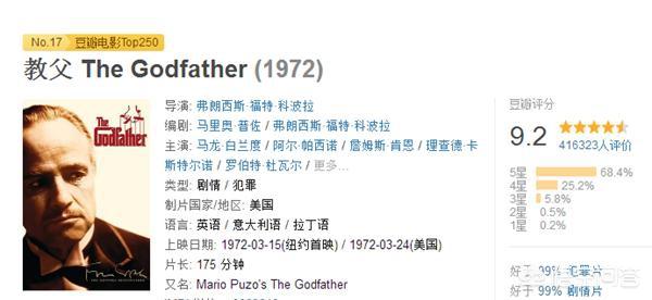 《肖申克的救赎》和《教父》哪部电影更胜一筹？