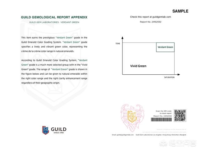 祖母绿照片,哪种切割形状的祖母绿更有收藏价值？