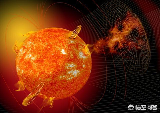 红色天空:明朝末年天空红9天确有其事吗？地磁暴到底是什么？