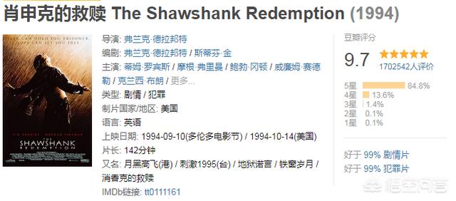 电影豆瓣评分是怎么评的？大家见过的最高电影豆瓣评分是多少分？