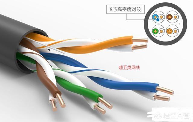 玩游戏时,超五类网线和六类、超六、七类等网线在延迟上有什么区别呢？