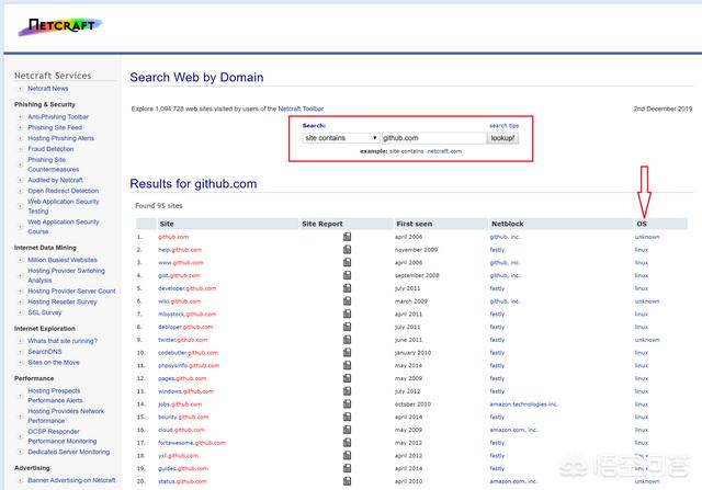 hostshare locvps（月抛vps）