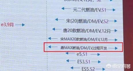 江淮新能源商用车，瑞风m5和比亚迪m6哪款车更保值？