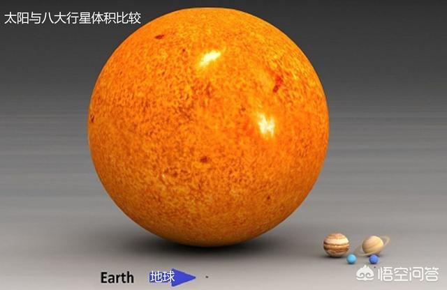 黑洞吞噬太阳图:黑洞吞噬恒星时会释放大量能量吗