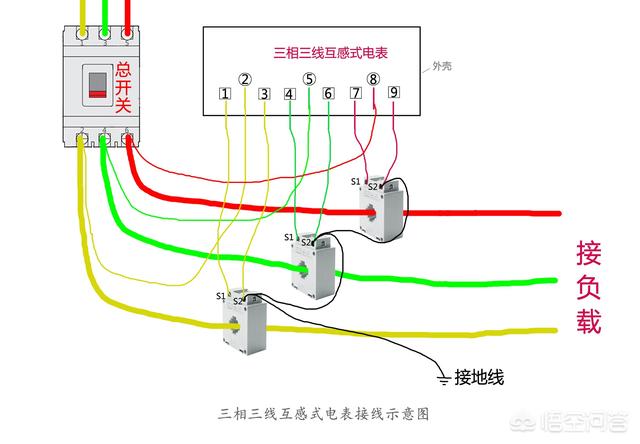 三相四线电表接线图:三相四线电表接线图接线方法图解