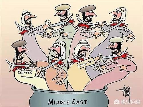 中东地区有哪些国家(中东地区有哪些国家为啥叫中东)