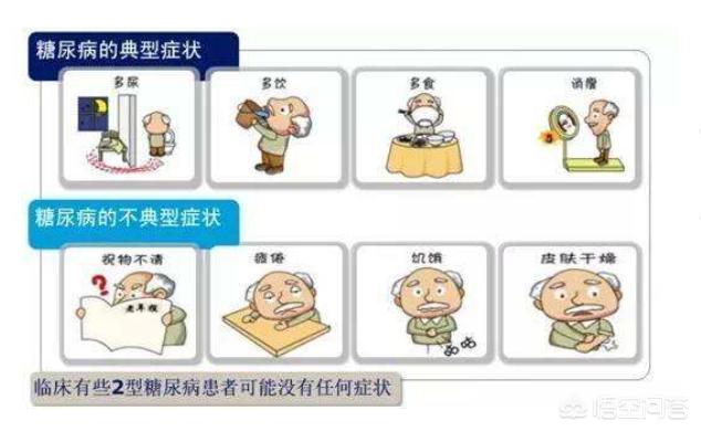 头条问答 糖尿病夜间尿量多是什么原因 53个回答