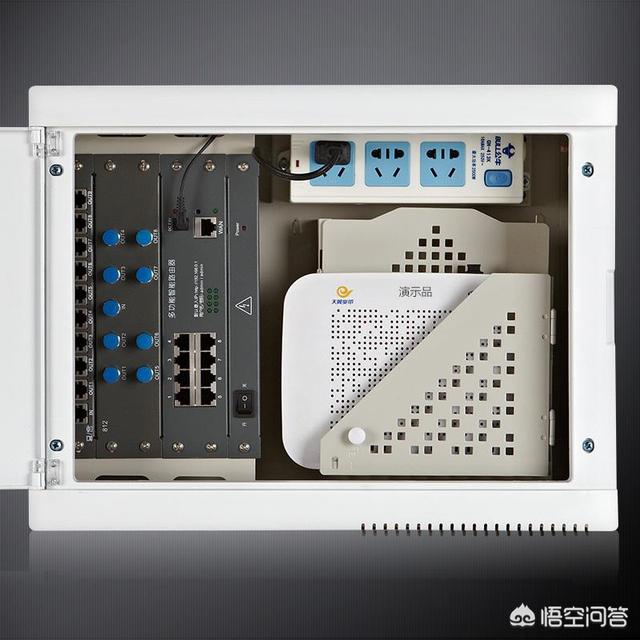 入户的光纤箱在餐厅，想把路由器放到客厅，如何实现客厅电视、卧室电视和宽带的使用？插图7