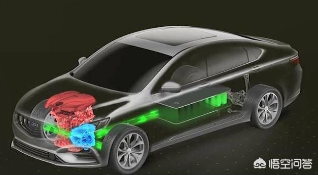 新能源汽车动力电池技术，依附于新能源汽车的动力电池，国内外的质量到底存在怎样的差距