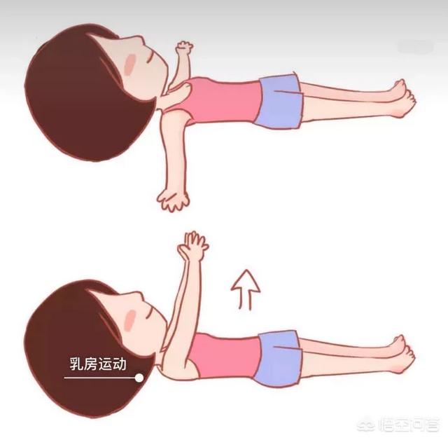 马蹄露:剖腹产宝妈瘦肚子的黄金期是什么时候？坐月子期间可以瘦身吗？